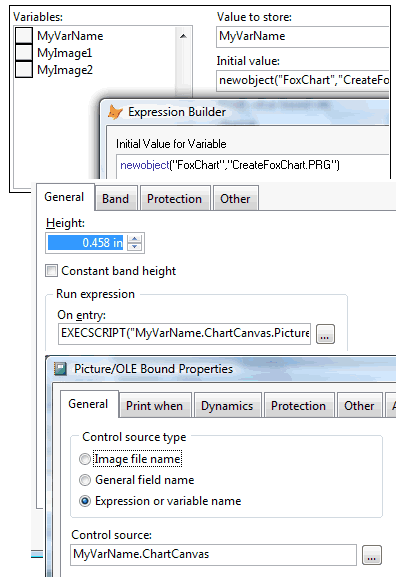 Initializing a FoxChart object in a report variable