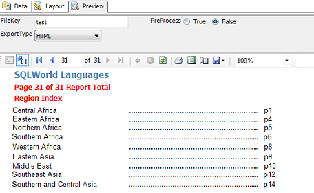 Group Header Index page 